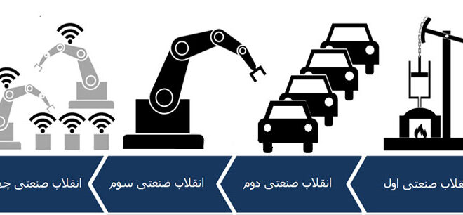 تحولات صنعت در عصر چهارم انقلاب صنعتی
